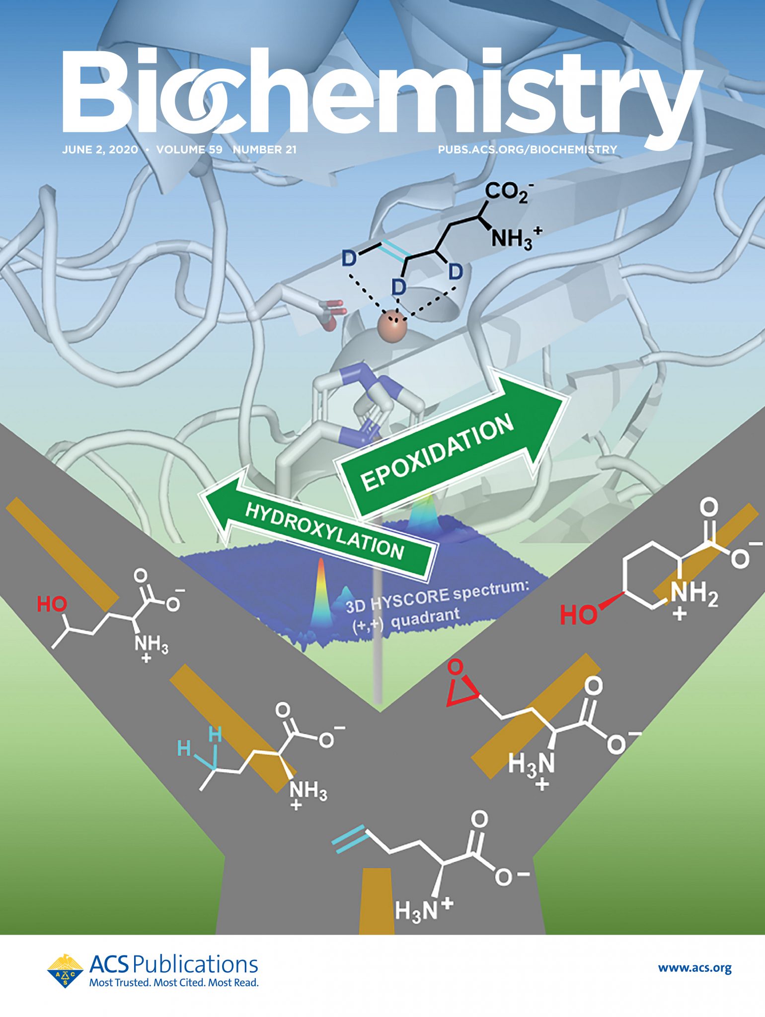 Publications | Chang Lab